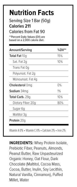 Nutritional Facts
